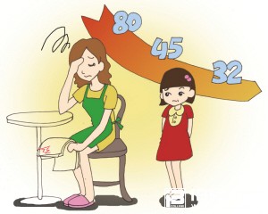 IB课程体系的六大主题是什么