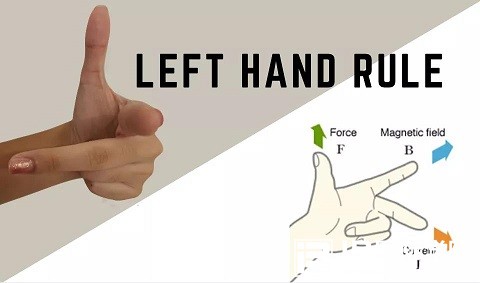  练习：IB物理HL&SL真题讲解（三）