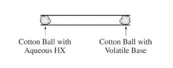 IB化学课程真题练习讲解（一）