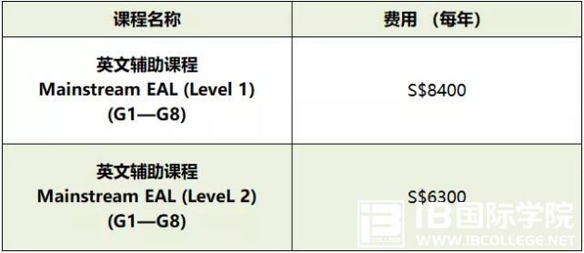  新加坡IB国际学校推荐之新加坡捷世国际学校