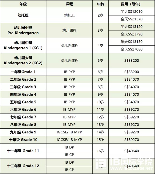  新加坡IB国际学校推荐之新加坡捷世国际学校
