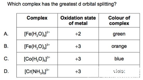 练习：IB化学HL试题精讲
