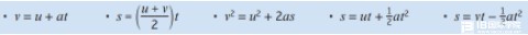 IB物理：运动学公式的运用技巧