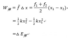 IB物理:探究弹性势能的表达式详解 IB物理:探究弹性势能的表达式详解