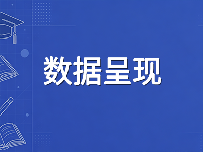IBDP DP2九月下旬IA论文写作实操：从研究问题优化到数据呈现规范的十月模考前核心任务
